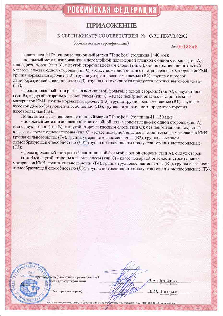 ТЕПОФОЛ Пожарный сертификат p2