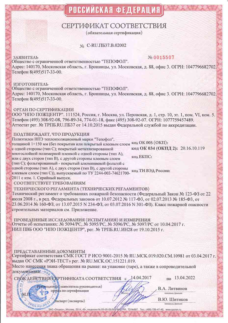 ТЕПОФОЛ Пожарный сертификат